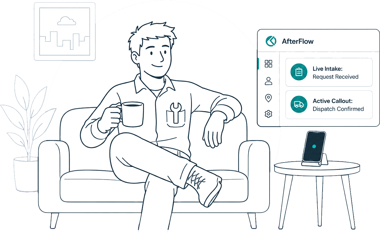 Calm plumber with structured AfterFlow request and dispatch signals